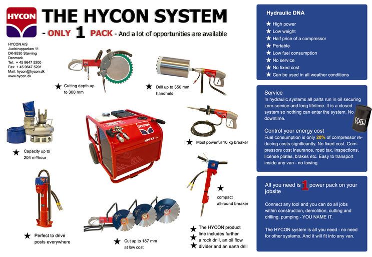 the hycon system